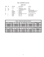 Preview for 17 page of Crane Barnes 3SE3024L Installation And Operation Manual