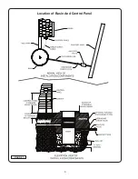 Preview for 6 page of Crane Barnes OGV Series Installation Manual