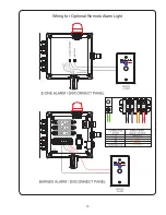 Preview for 13 page of Crane Barnes PS Omni Grind Plus OGP2022CO Series Installation Manual