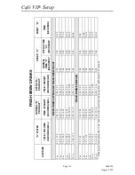 Preview for 76 page of Crane Cafe VII Setup Manual