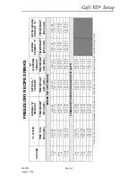 Preview for 83 page of Crane Cafe VII Setup Manual