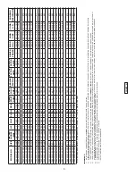 Preview for 6 page of Crane DEMING 7365N-X54-95-30N Installation And Operation Manual