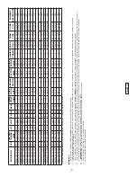 Preview for 9 page of Crane DEMING 7365N-X54-95-30N Installation And Operation Manual