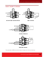 Preview for 3 page of Crane Dominator PRO Z4000 Series Installation, Operating And Maintenance Instructions