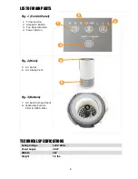 Preview for 6 page of Crane EE-5068 User Manual