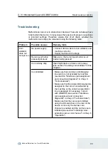 Preview for 43 page of Crane NRI G-13.mft Standard Operating Instructions Manual