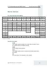 Preview for 61 page of Crane NRI G-13.mft Standard Operating Instructions Manual