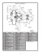 Preview for 10 page of Crane Weinman B Series Installation And Operation Manual