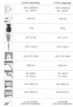 Preview for 2 page of Crawford A-175 Assembly And User Instructions Manual