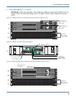 Preview for 42 page of Cray ClusterStor L300 Installation Manual