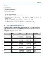 Preview for 97 page of Cray ClusterStor L300 Installation Manual