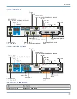 Preview for 120 page of Cray ClusterStor L300 Installation Manual