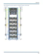 Preview for 125 page of Cray ClusterStor L300 Installation Manual