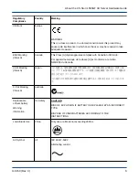 Preview for 6 page of Cray CS-Storm 500GT 3U Hardware Manual