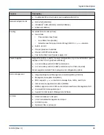 Preview for 10 page of Cray CS-Storm 500GT 3U Hardware Manual