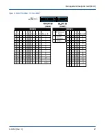 Preview for 37 page of Cray CS-Storm 500GT 3U Hardware Manual