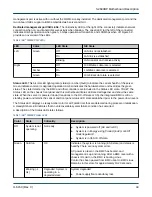 Preview for 44 page of Cray CS-Storm 500GT 3U Hardware Manual