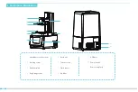 Preview for 5 page of Creality HALOT-ONE PRO User Manual