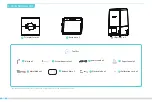 Preview for 7 page of Creality HALOT-ONE PRO User Manual