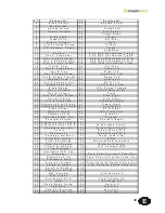 Preview for 39 page of CreamWare PRO-12 ASB User Manual