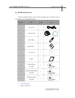 Preview for 4 page of Creation CT1080 User Manual