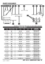 Preview for 3 page of Creative Play ADVENTURE TRAIL 16 Installation Instructions Manual