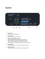 Preview for 2 page of Creative sysUSA ChoiBox Series Operating Manual