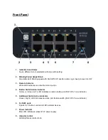 Preview for 3 page of Creative sysUSA ChoiBox Series Operating Manual