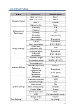 Preview for 35 page of CreativeStar Artemis TI-CS-T1 User Manual