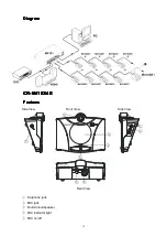 Preview for 18 page of Creator Electronics CR-M4101 User Manual