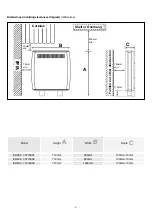 Preview for 3 page of Creda 75773301 Installation Instructions Manual