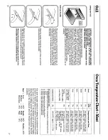 Preview for 12 page of Creda HB49108 Instruction And Recipe Book