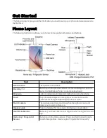 Preview for 14 page of Credo mobile Samsung Galaxy S6 User Manual