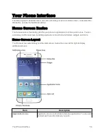 Preview for 64 page of Credo mobile Samsung Galaxy S6 User Manual