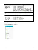Preview for 385 page of Credo mobile Samsung Galaxy S6 User Manual