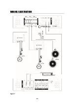 Preview for 25 page of crescendo EVOLUTION SEVEN 7A6 Operator'S Manual