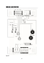 Preview for 28 page of crescendo EVOLUTION SEVEN 7A6 Operator'S Manual