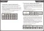 Preview for 33 page of Cresta CBS 370 Instruction Manual