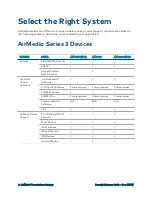 Preview for 6 page of Crestron Electronics AirMedia AM-3100-WF(-I) Reference Manual