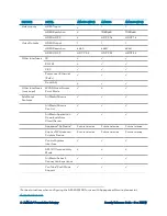 Preview for 8 page of Crestron Electronics AirMedia AM-3100-WF(-I) Reference Manual