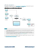 Preview for 23 page of Crestron Electronics AirMedia AM-3100-WF(-I) Reference Manual