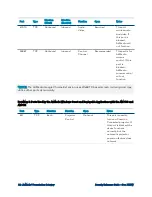 Preview for 36 page of Crestron Electronics AirMedia AM-3100-WF(-I) Reference Manual