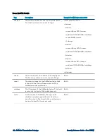 Preview for 48 page of Crestron Electronics AirMedia AM-3100-WF(-I) Reference Manual