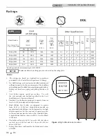 Preview for 6 page of Crestron 1.5 Installation & Operation Manual