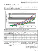 Preview for 25 page of Crestron 1.5 Installation & Operation Manual