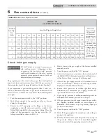 Preview for 33 page of Crestron 1.5 Installation & Operation Manual