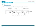 Preview for 3 page of Crestron AM-300 Quick Start Manual