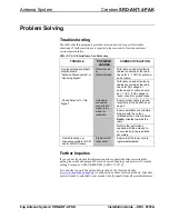 Preview for 12 page of Crestron Antenna System SRD-ANT-4-PAK Installation Manual