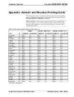 Preview for 14 page of Crestron Antenna System SRD-ANT-4-PAK Installation Manual