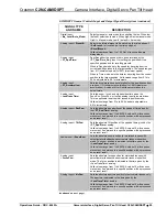 Preview for 29 page of Crestron C2N-CAMIDSPT Operation Manual